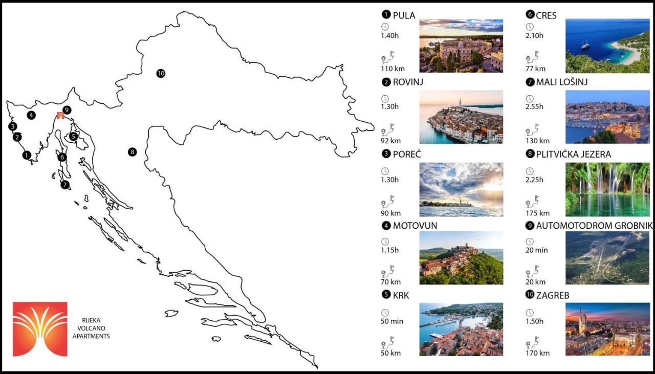 Volcano Rijeka Exterior photo